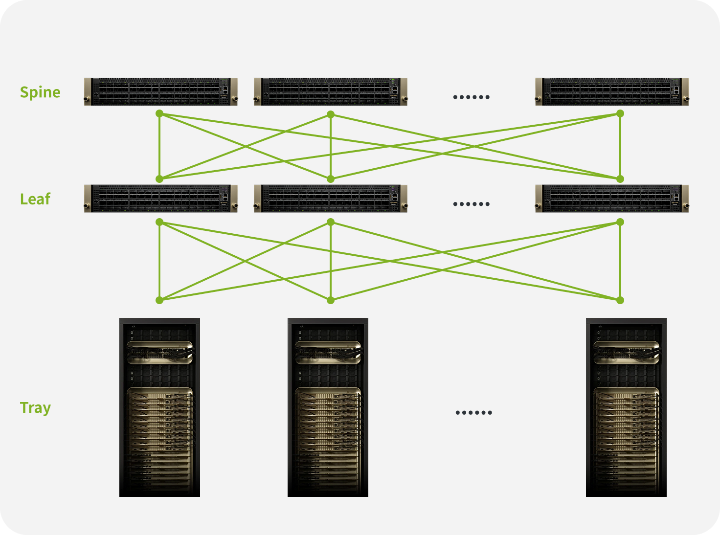 Network Topology Diagram